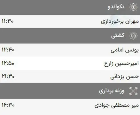 بازی های المپیک 