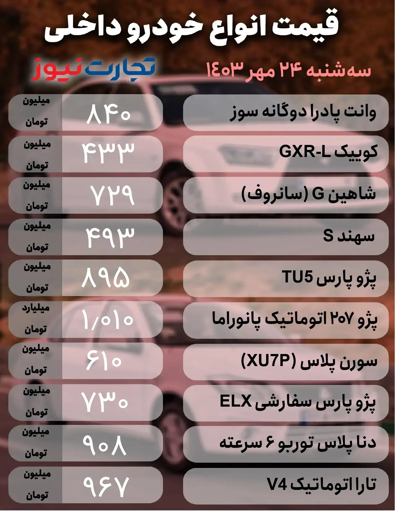 قیمت خودرو