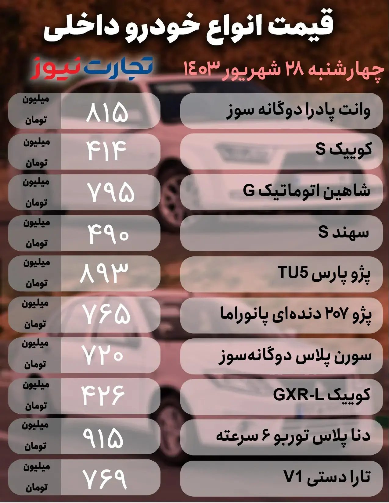 قیمت خودرو