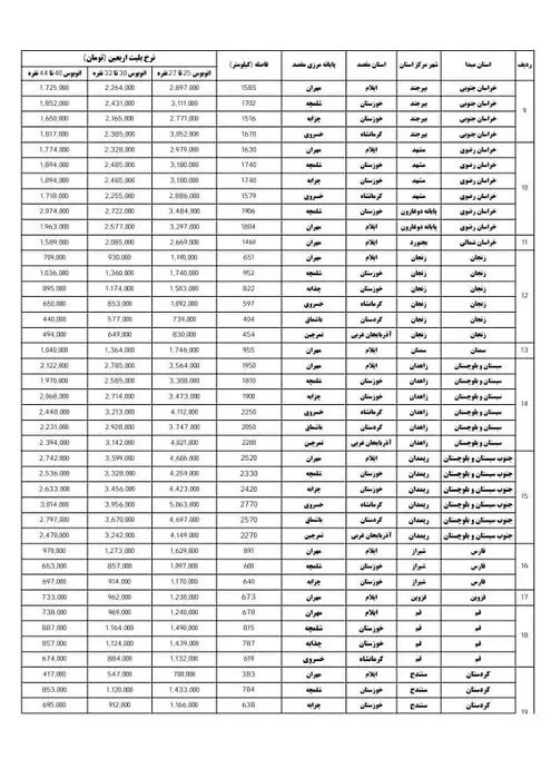 بلیت اربعین 