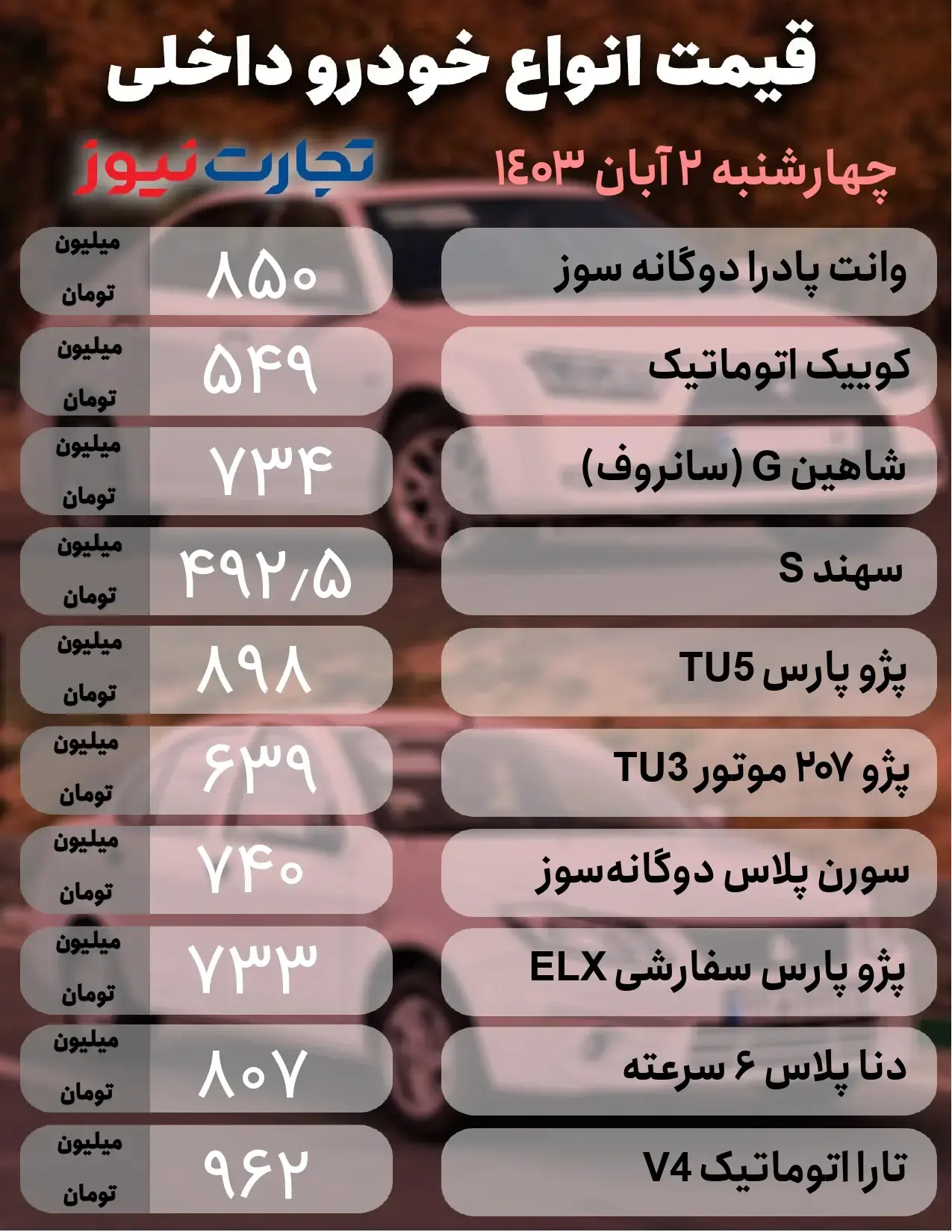 قیمت خودرو