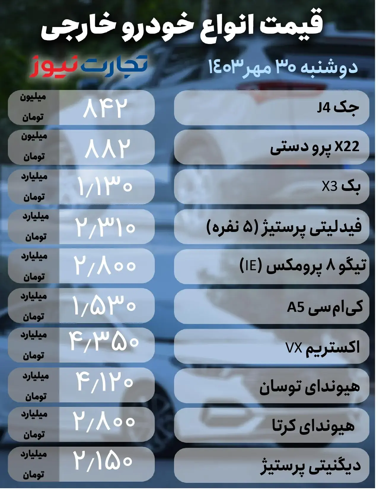 قیمت خودرو