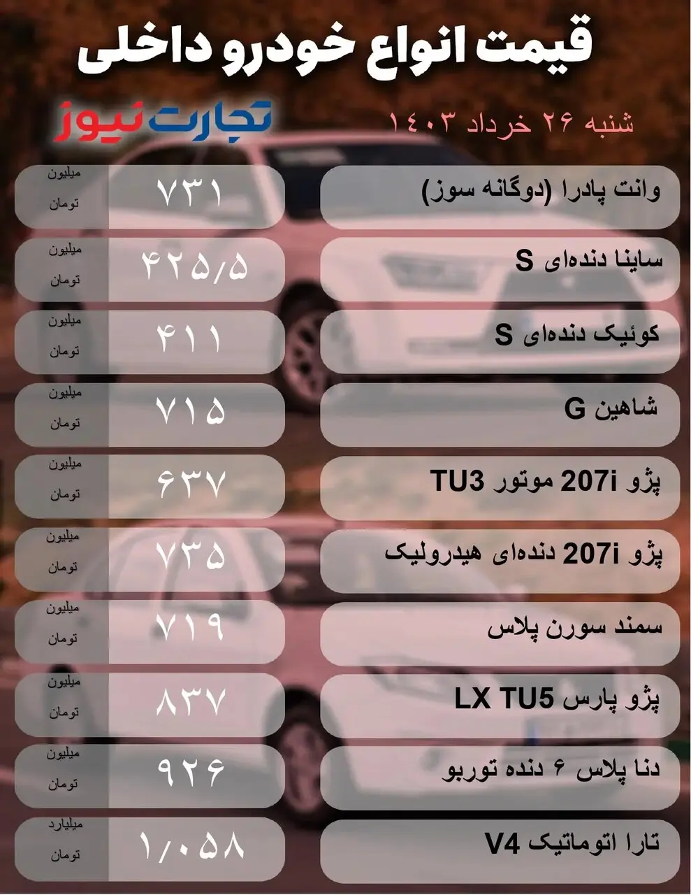  قیمت خودرو 