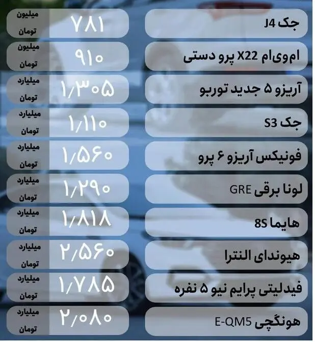 قیمت خودرو