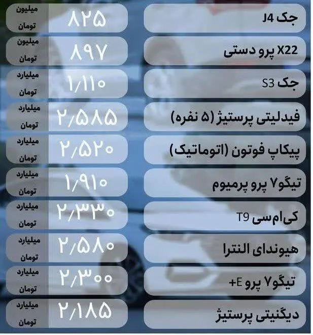 قیمت خودرو