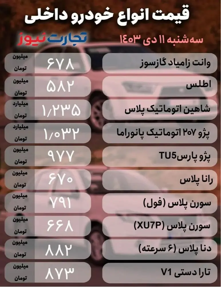 قیمت خودرو