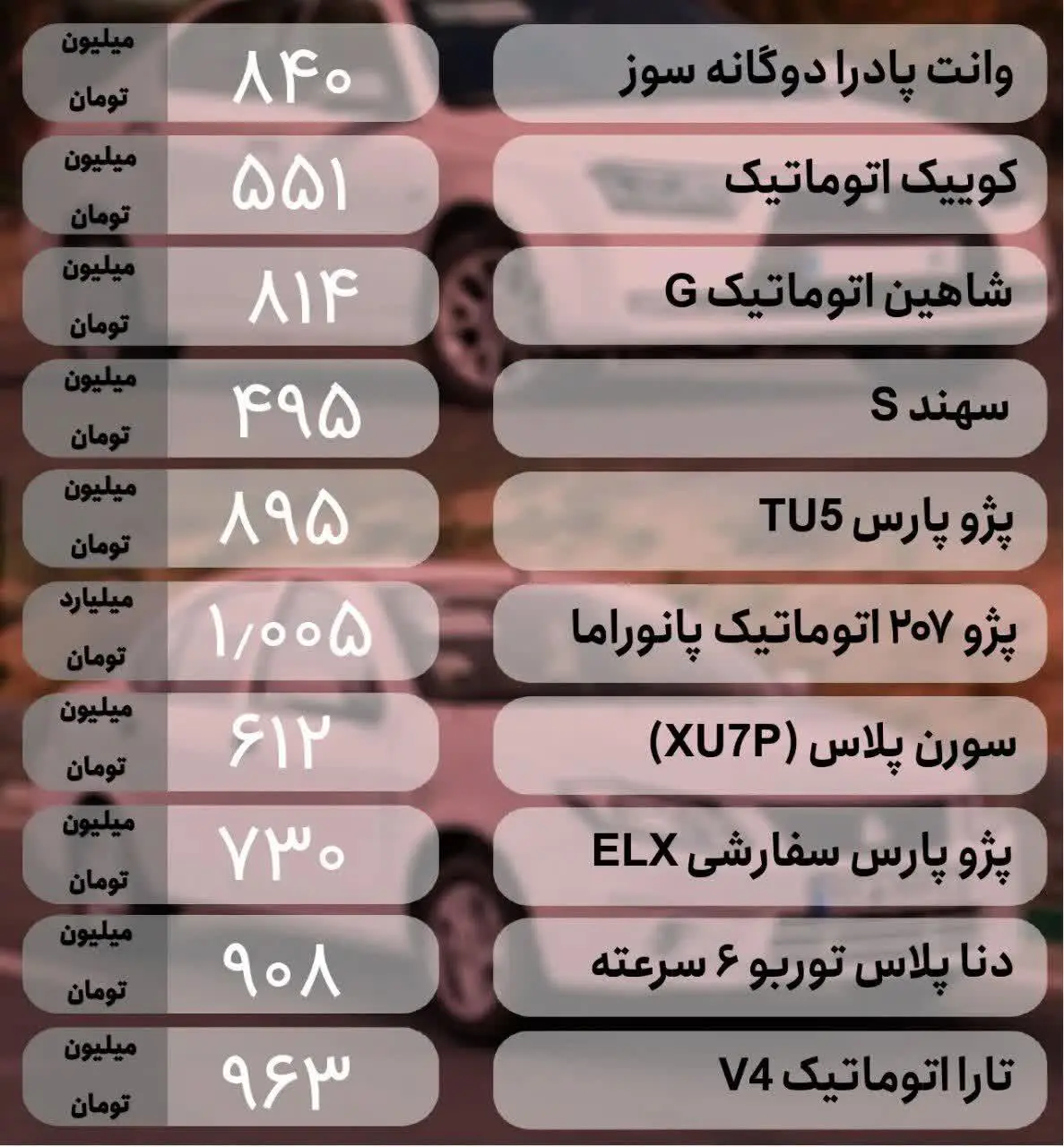 قیمت خودرو