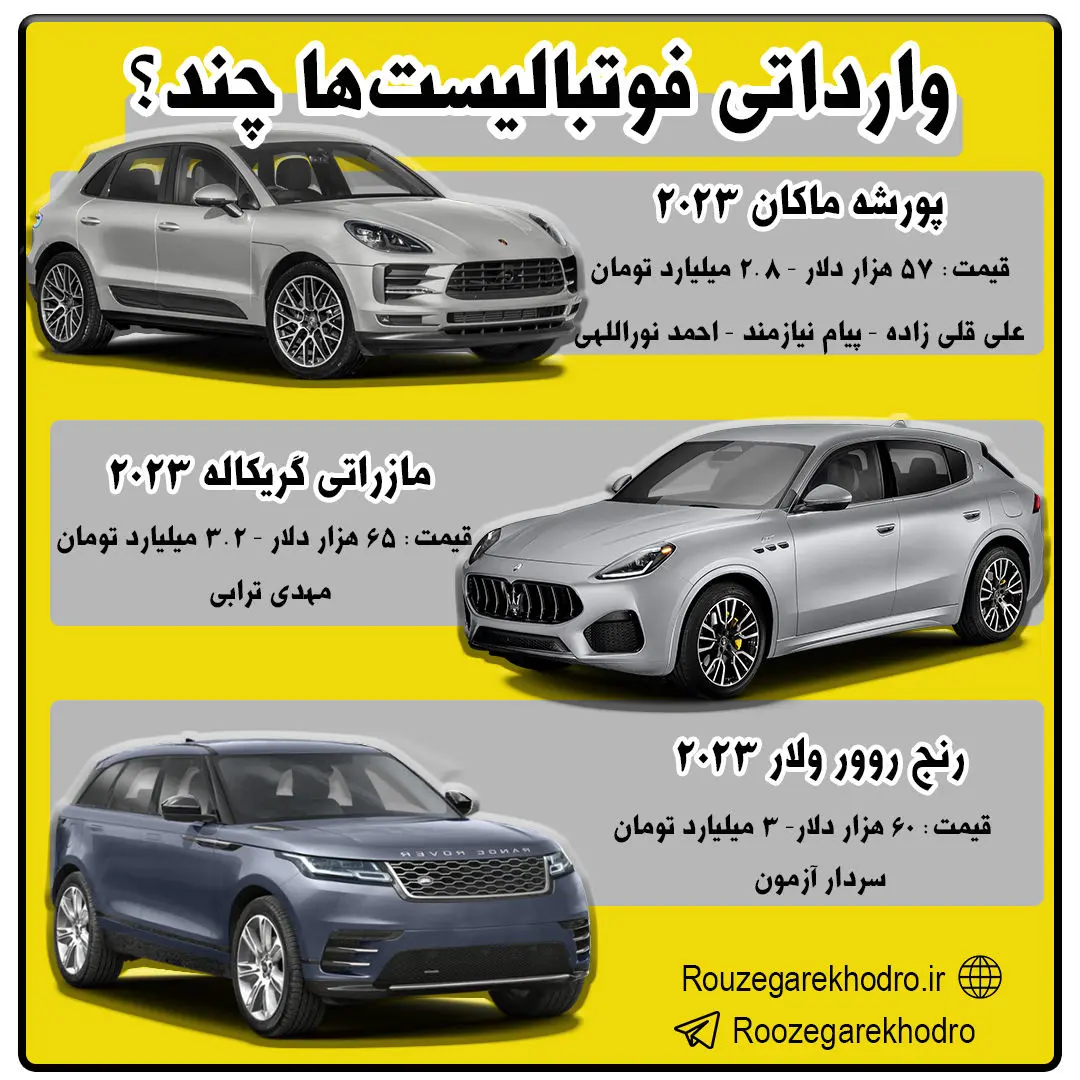 سردار آزمون 