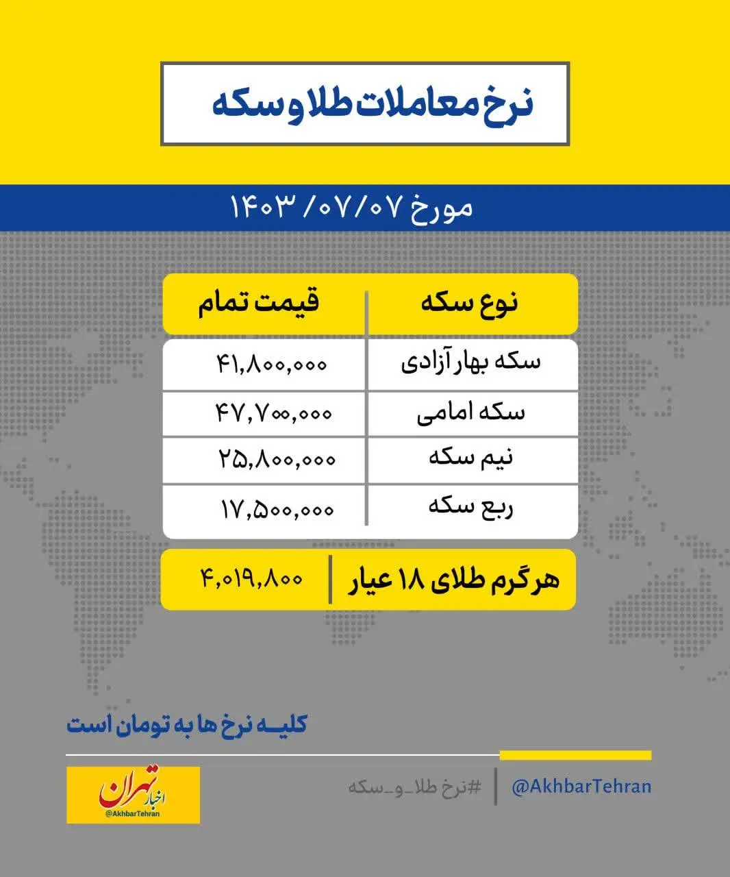 قیمت طلا و سکه