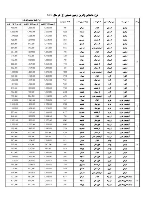 بلیت اربعین 