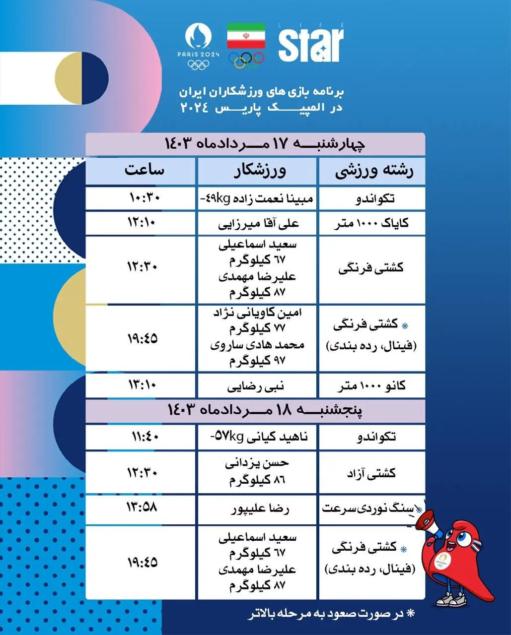 رقابت های المپیک