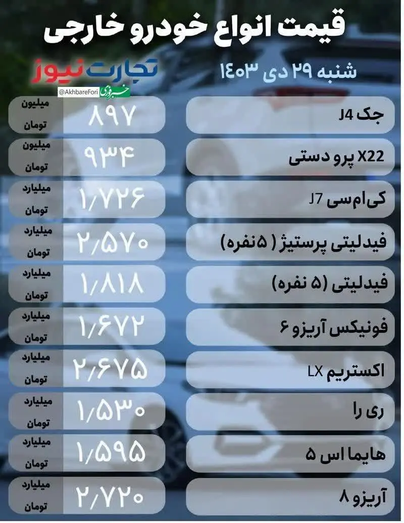 قیمت خودرو