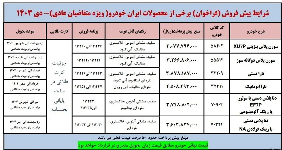 ایران‌خودرو 