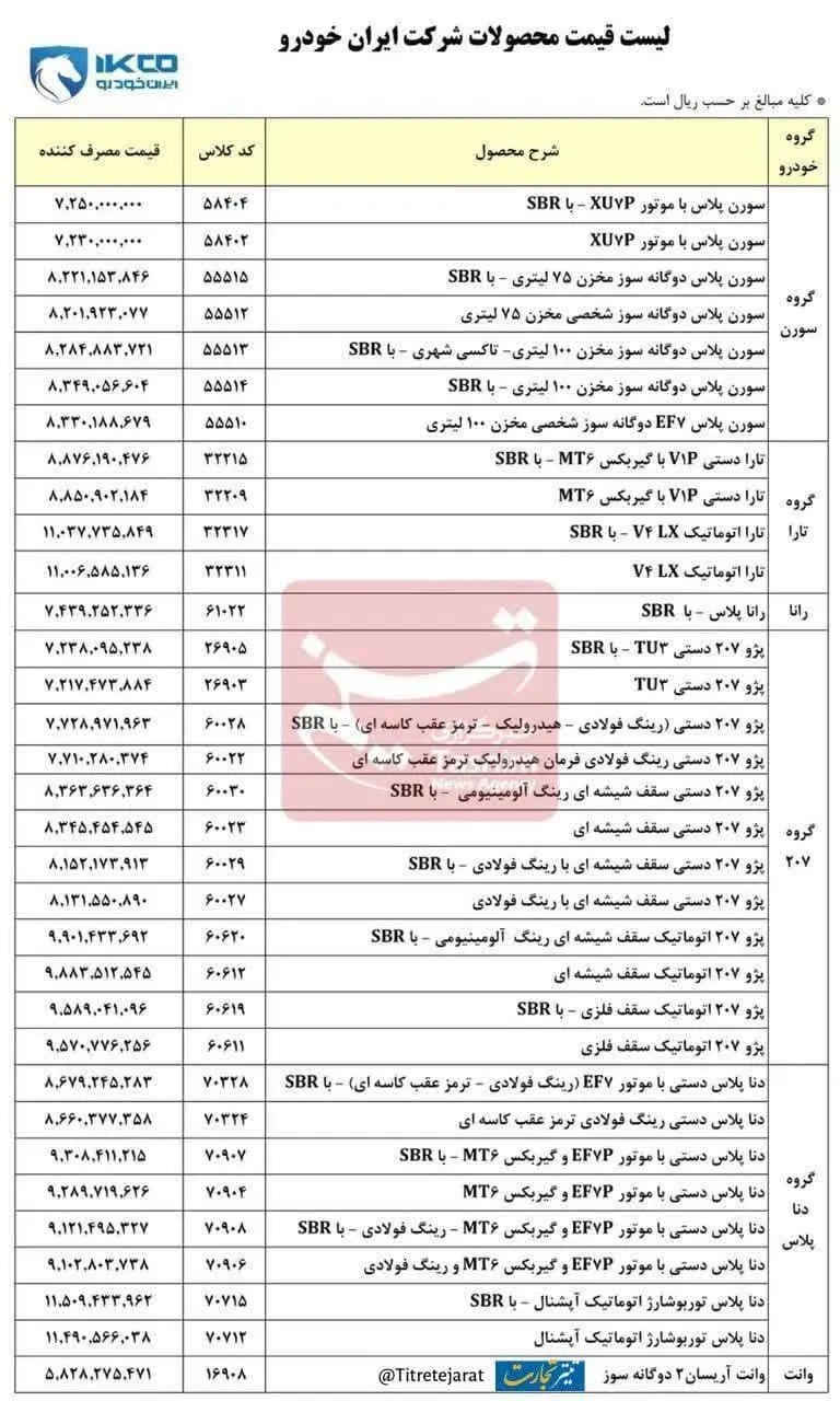 خودرو 
