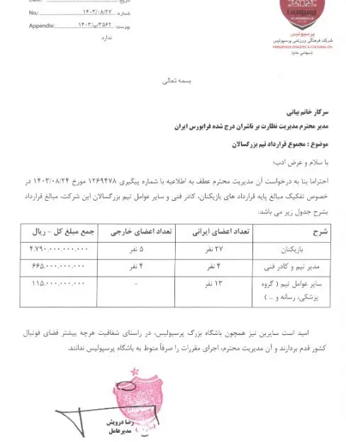 مبلغ قرارداد نجومی سرمربی پرسپولیس لو رفت