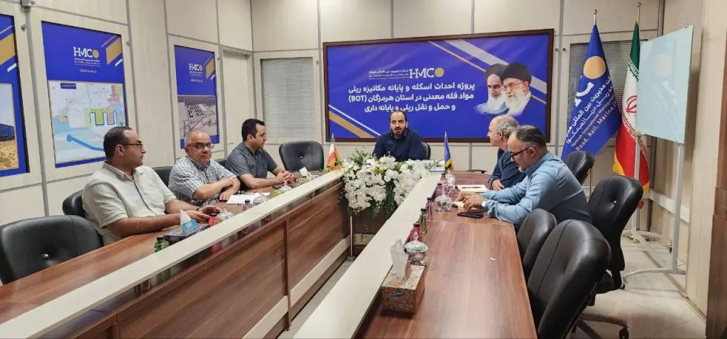 هیمکو