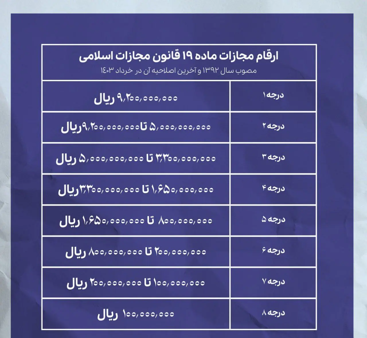 جریمه کشف حجاب 