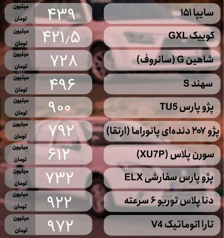 قیمت خودرو