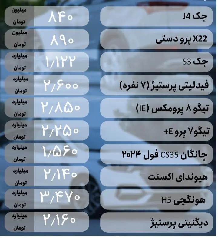 قیمت خودرو