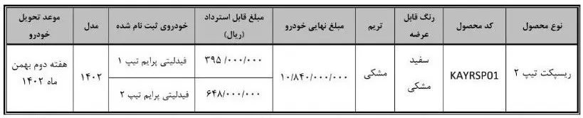 بهمن موتور