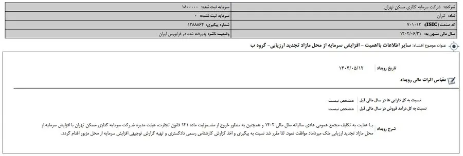 سرمایه گذاری مسکن