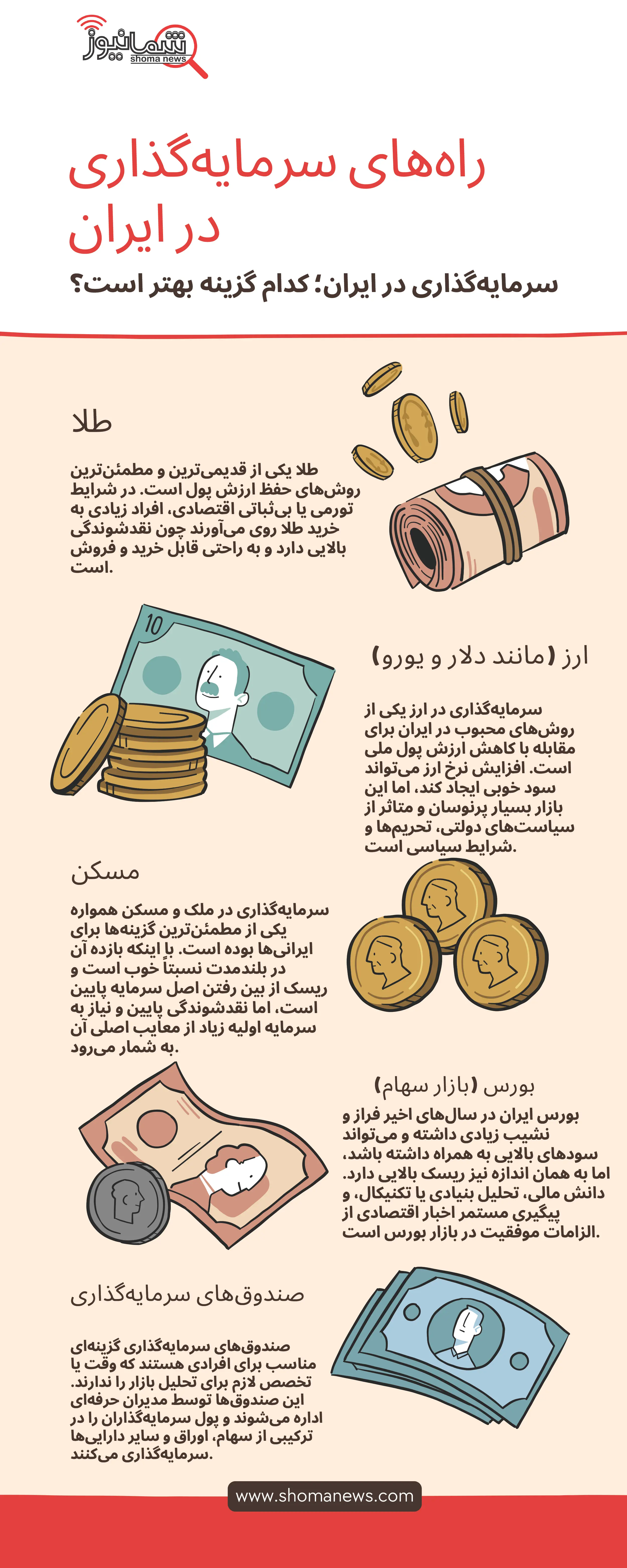 اینفوگرافی
