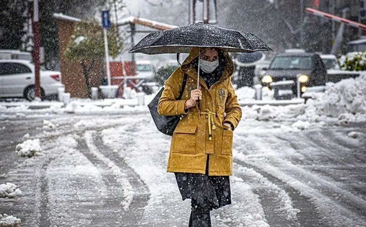 وضعیت آب و هوا