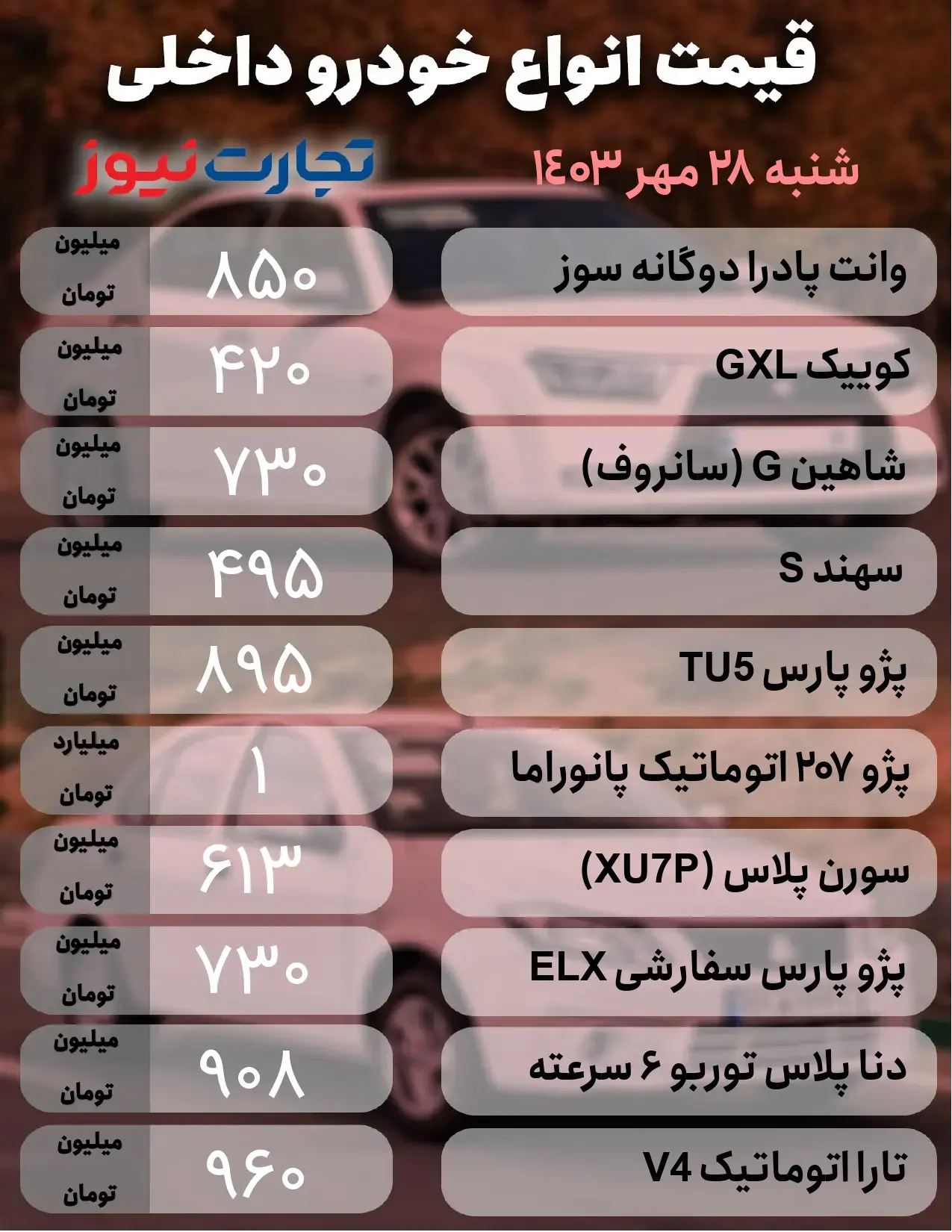 قیمت خودرو