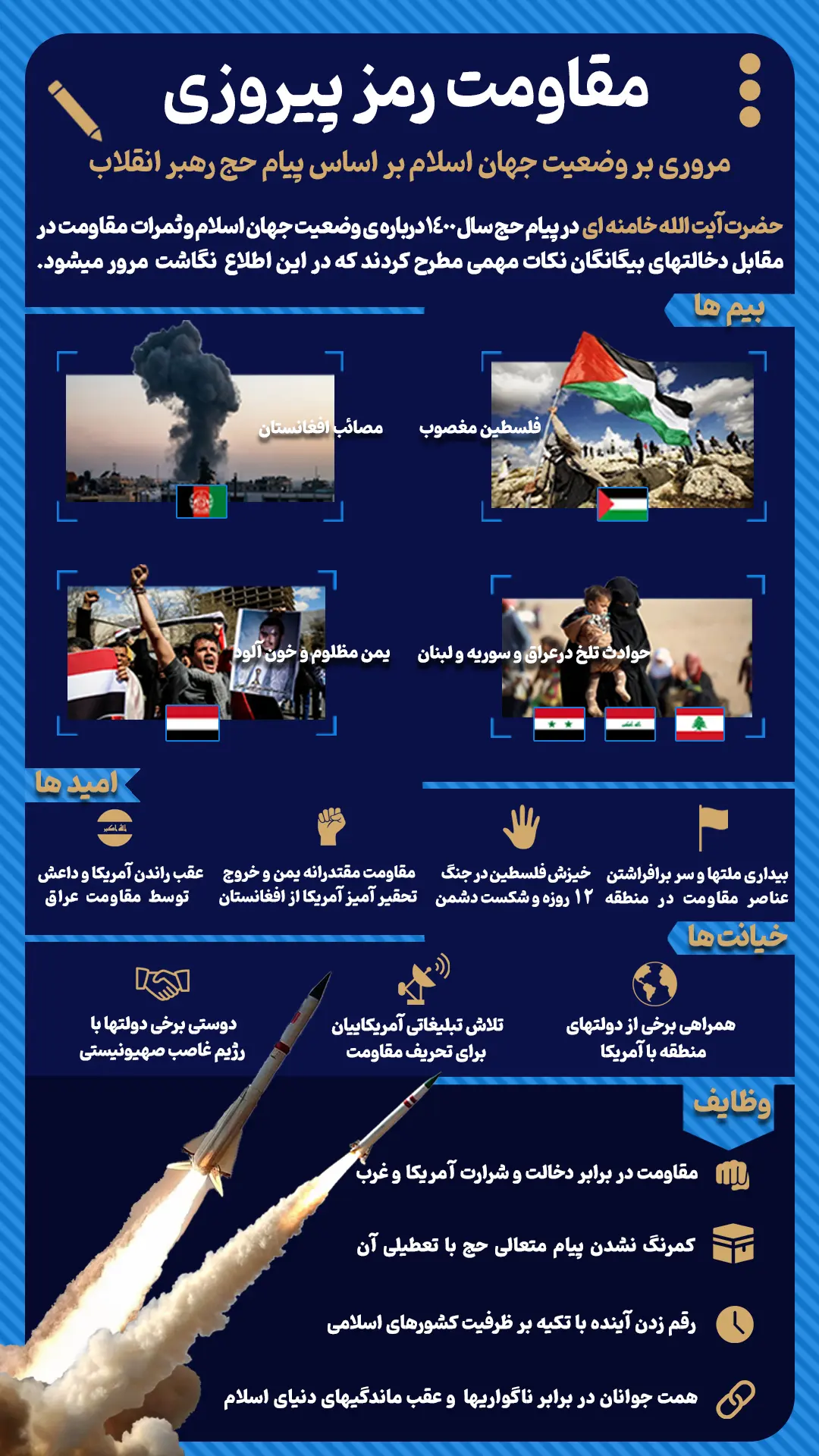 مقاومت (2)