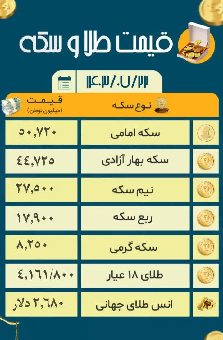 قیمت طلا 