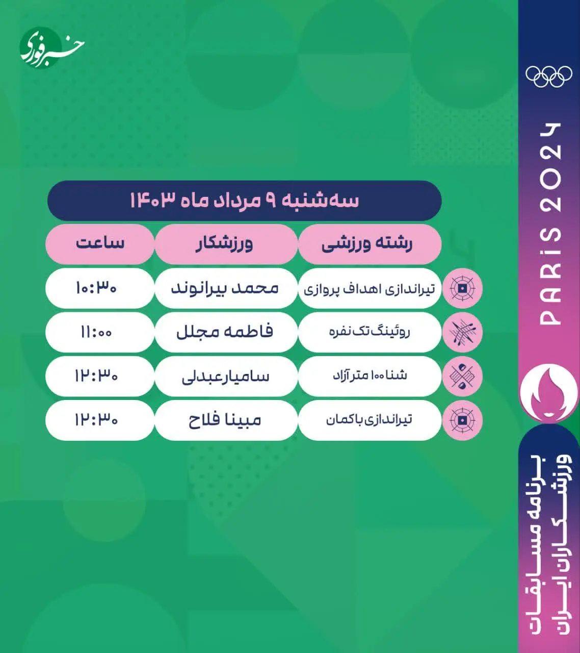 المپیک 2024