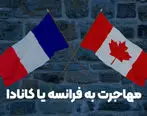 مهاجرت به فرانسه یا کانادا