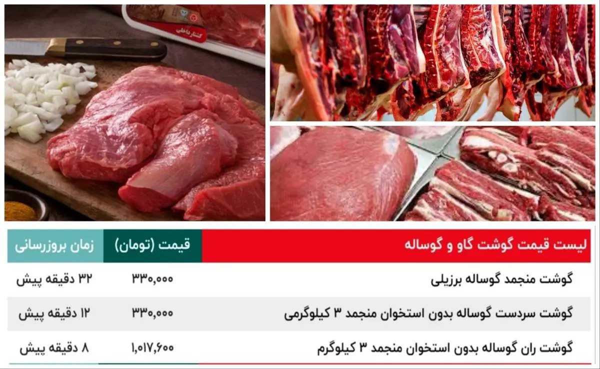 قیمت واقعی گوشت اعلام شد | قیمت گوشت گوساله نر | قیمت گوشت گاو و گوساله، قیمت گوشت گوسفند و گوشت شتر | سردست-ران-شقه و دنبه + جدول 29 آبان