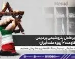 قدردان جهاد سازمانی در میدان جنگ اقتصادی و دفاع ملی هستیم