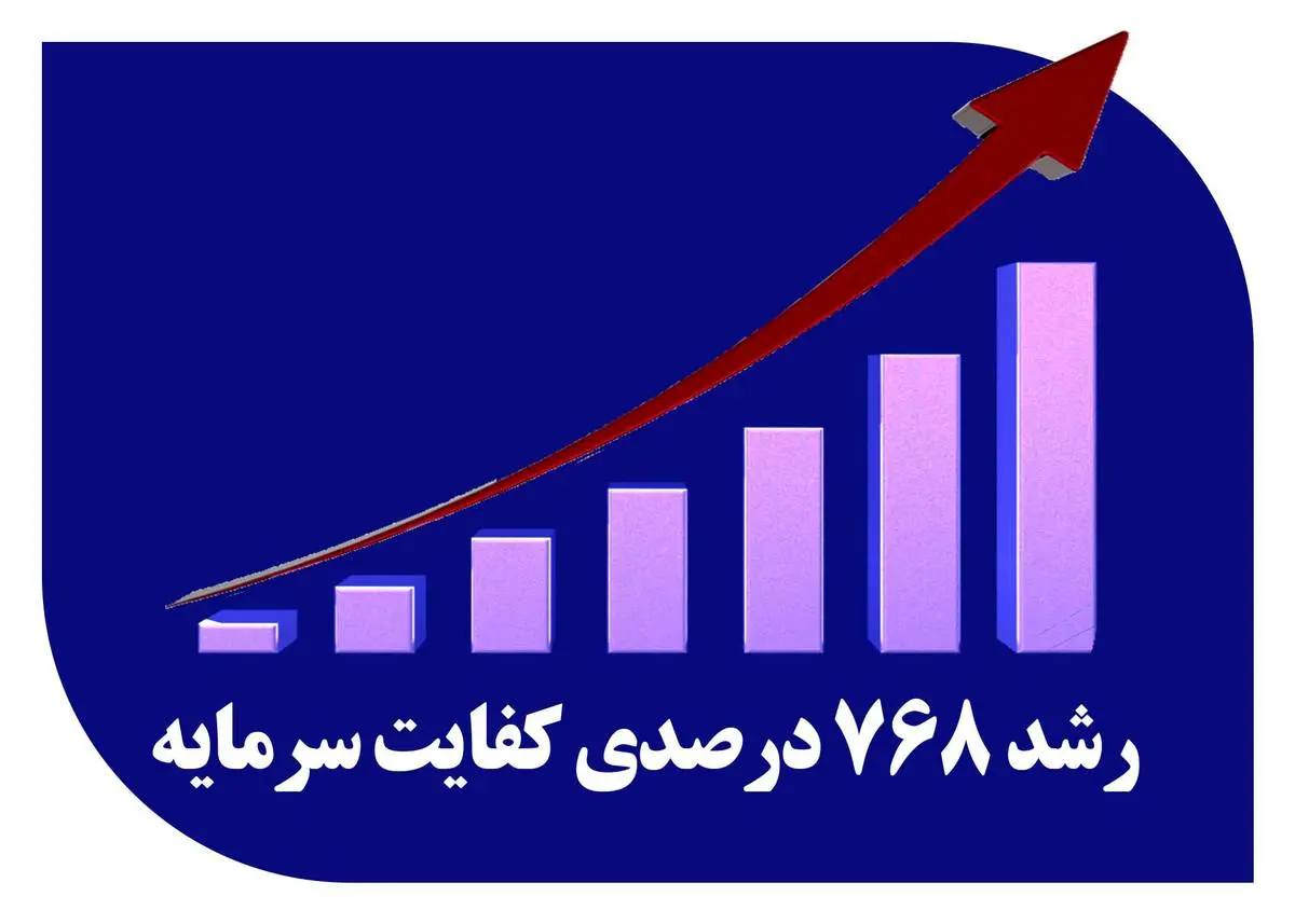 کفایت سرمایه بانک صادرات ایران ۷۶۸ درصد اوج گرفت