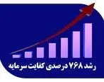 کفایت سرمایه بانک صادرات ایران ۷۶۸ درصد اوج گرفت