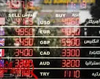 حذف موقت بازار ارز از اقتصاد ایران