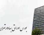 خرید بیش از12444میلیارد ریال اوراق بهادار در بورس تهران
