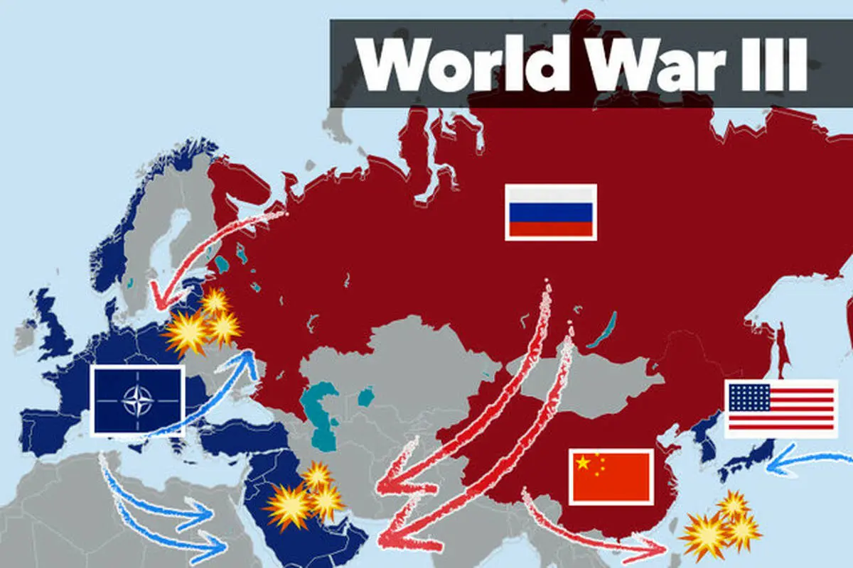 احتمال وقوع جنگ جهانی سوم و حمله اتمی