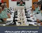 مدیریت هزینه‌ها و ارتقای بهره‌وری را رمز پیشرفت شرکت در بازار رقابتی است