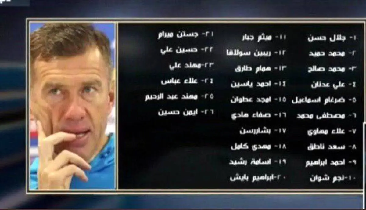 لیست عراق برای شروع انتخابی جام جهانی۲۰۲۲