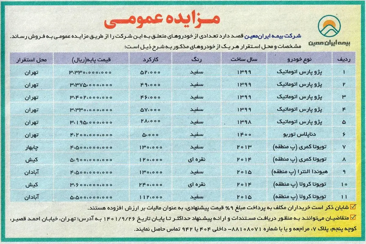 مزایده عمومی فروش خودروهای شرکت بیمه اتکایی ایران معین