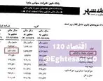 هزینه ۶۰۰ میلیارد تومانی بانک شهر برای تبلیغات/ با این عدد چند وام ازدواج می توان پرداخت کرد