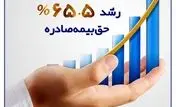 درخشش بیمه سرمد در بهار؛ رشد فروش در کنار کنترل نسبت خسارت