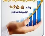 درخشش بیمه سرمد در بهار؛ رشد فروش در کنار کنترل نسبت خسارت