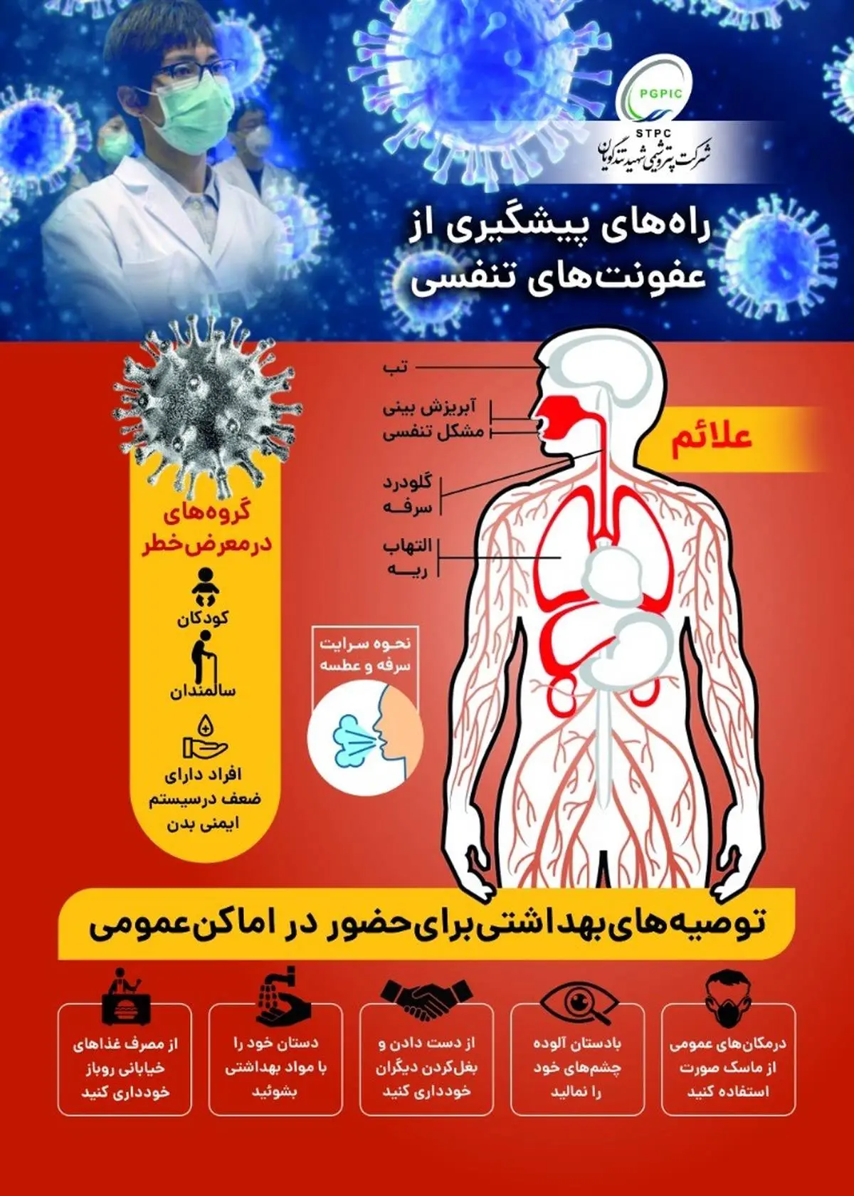 اقدامات پتروشیمی شهید تندگویان برای پیشگیری از شیوع ویروس کرونا