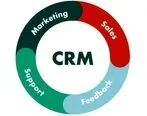 نرم افزار CRM | بهترین نرم افزار مدیریت ارتباط با مشتری | CRM شاتوت
