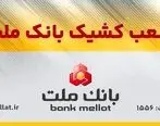 اعلام اسامی شعب کشیک بانک ملت در تهران به منظور خدمت رسانی در روز چهارشنبه ۱۵ مردادماه ۱۴۰۴
