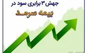 وداع با زیان انباشته با جهش ۳ برابری سود در سرمد