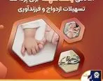 آمادگی بانک سپه برای پرداخت تسهیلات ازدواج و فرزند‌آوری